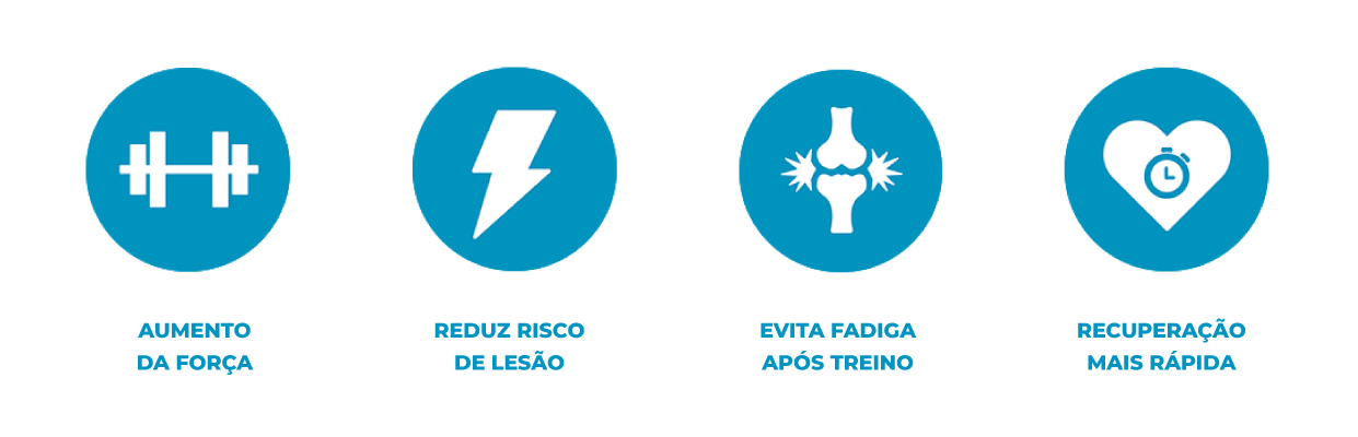 benefícios de utilização Compex