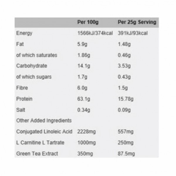 Kinetica Protena Whey Lean Active Framboesa 1,8kg