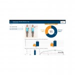 Kinvent - Sensor de Movimento KForce Sens