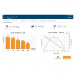 Kinvent - Plataformas Fora KForce Delta